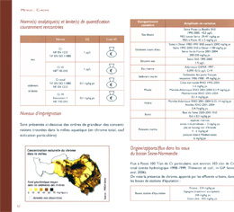 200810_substancestoxiques_02.jpg