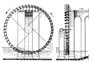 Fig. 4 � Noria, vue de face � gauche et de profil � droite.